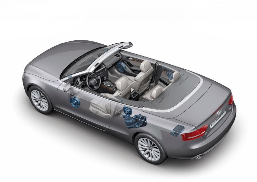 Схема Audi A5 Cabriolet 3.0 TDI 2009 года  (фото 33 из 72)